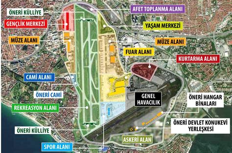 istanbul havalimanı pist haritası